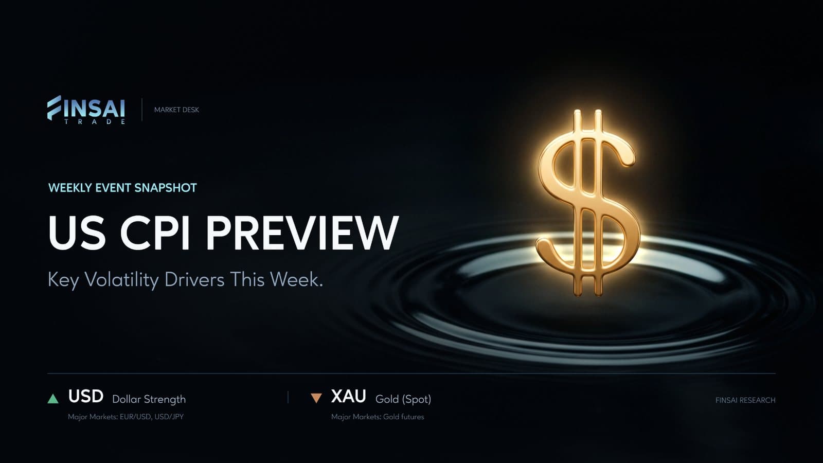The Week Ahead Market Preview: Key Market Events That Could Move Your Trades (August 2026)